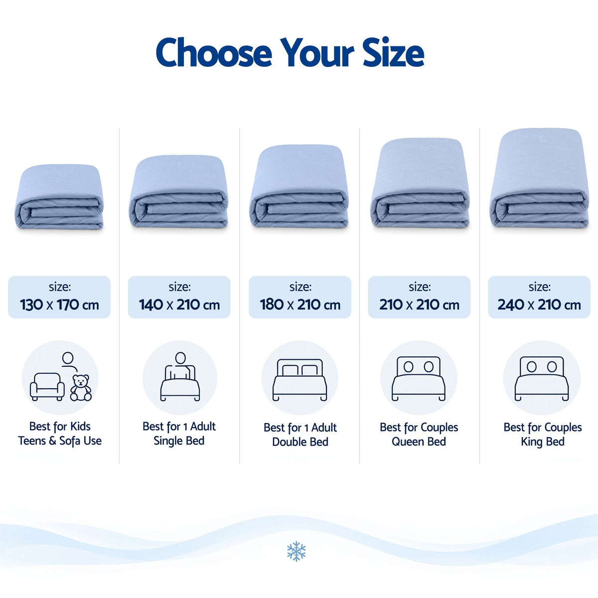 Giselle Cooling Blanket 140cm x 210cm Single Summer Quilt Sleepers Double Sided