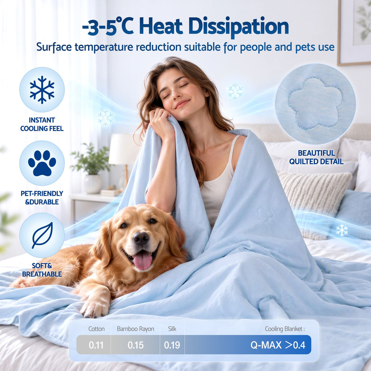 Giselle Cooling Blanket Double 180 x 210cm Summer Quilt Lightweight Hot Sleepers