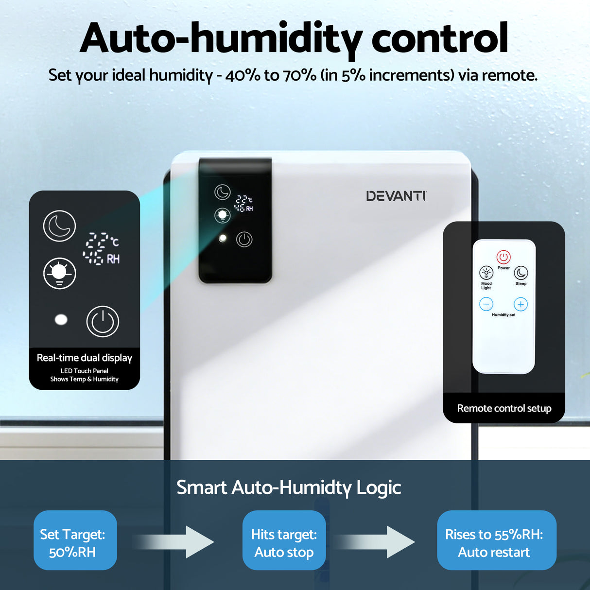 DEVANTI 2000ml Portable Dehumidifier Moisture Absorber Home Bedroom Quiet Remote