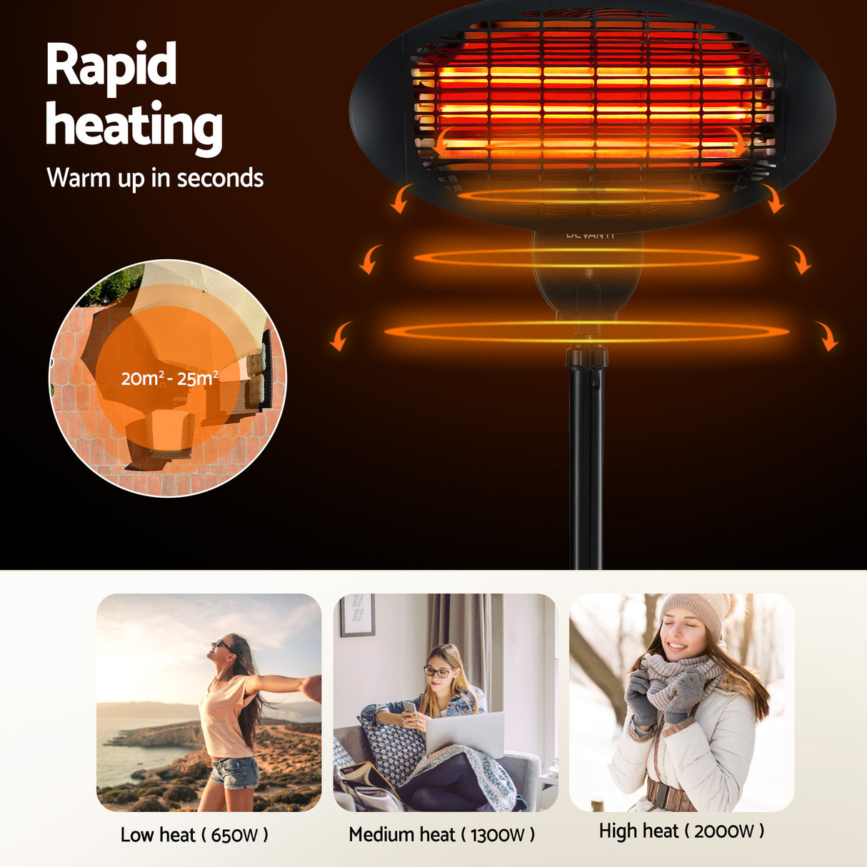 Electric Patio Heater 2000W