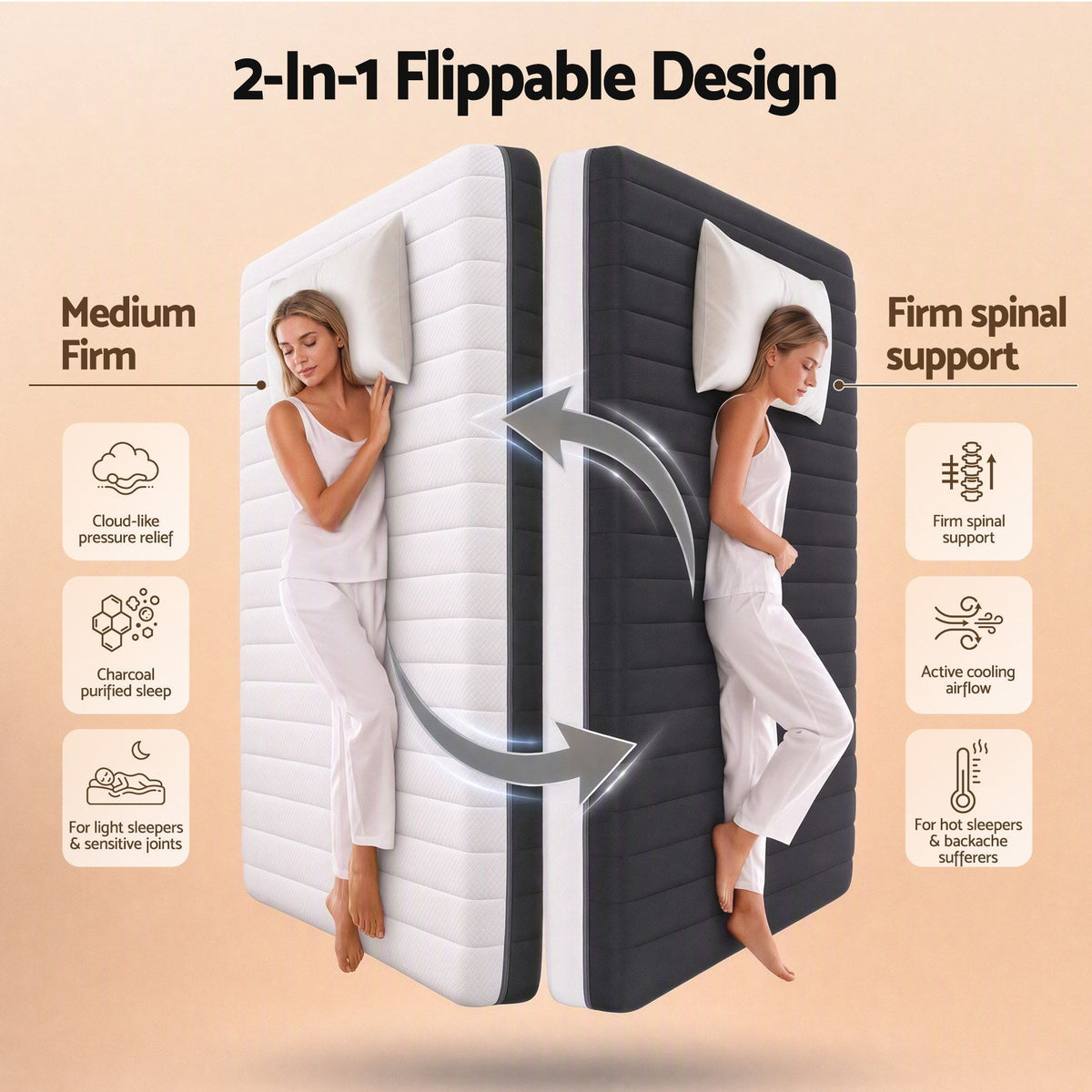Giselle 18cm Double Memory Foam Mattress Dual Feel Reversible Charcoal Foam