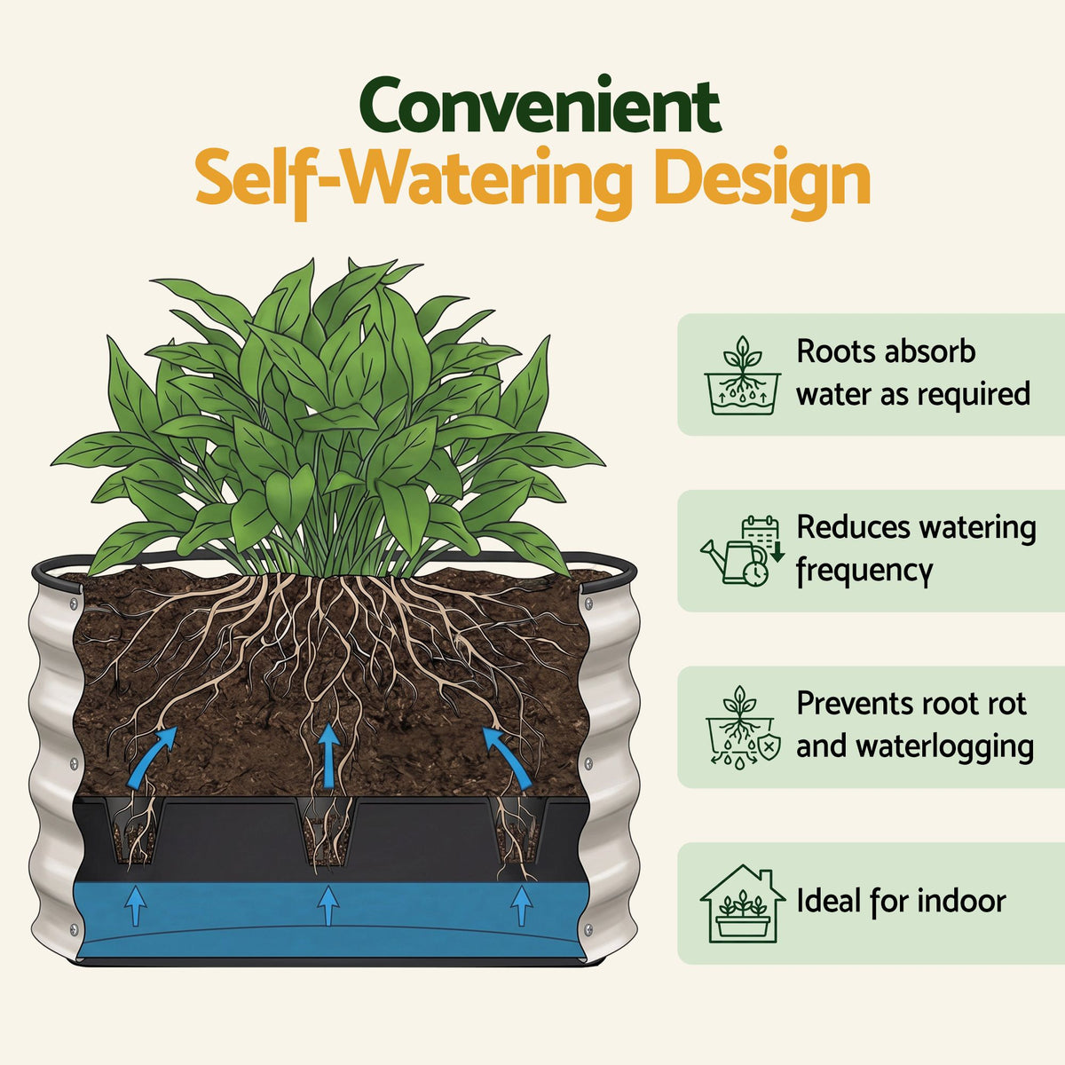 Green Fingers Self Watering Round Garden Bed Galvanised for Balcony Deck 60x60x30cm
