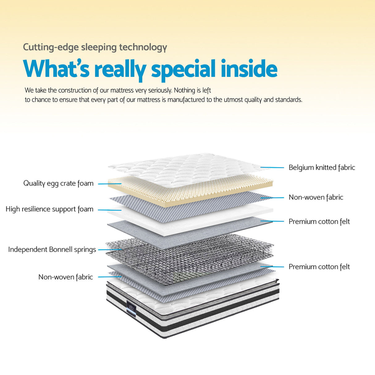 Giselle Bedding 21cm Mattress Pillow Top Single
