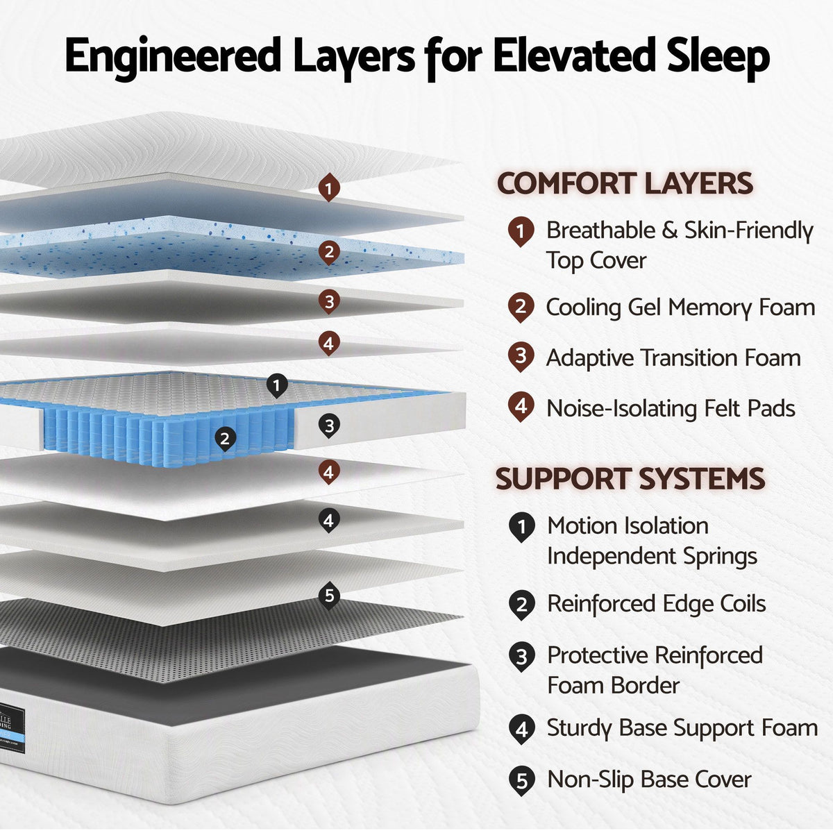 Giselle 25cm Queen Hybrid Mattress Soft Knitted Fabric Edge Support Gel Foam