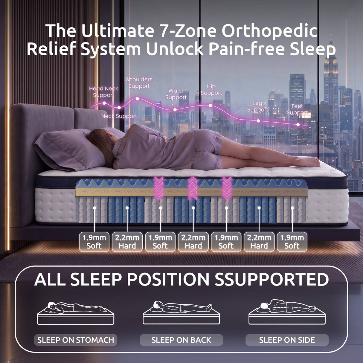 Levitex 35CM Double Mattresses Gel Memory Foam and 7-Zone Ergonomic Pocket Spring, Anti-Roll Dual-Row Edge, Undisturbed Deep Sleep For Restless Couples, Triple Cooling System