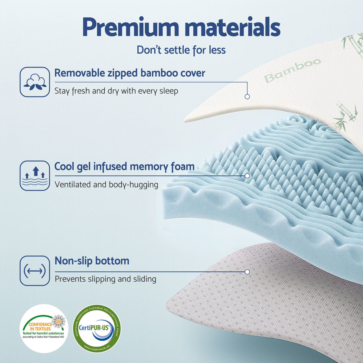 Giselle Bedding 5cm Memory Foam Mattress Topper 7-Zone King Single