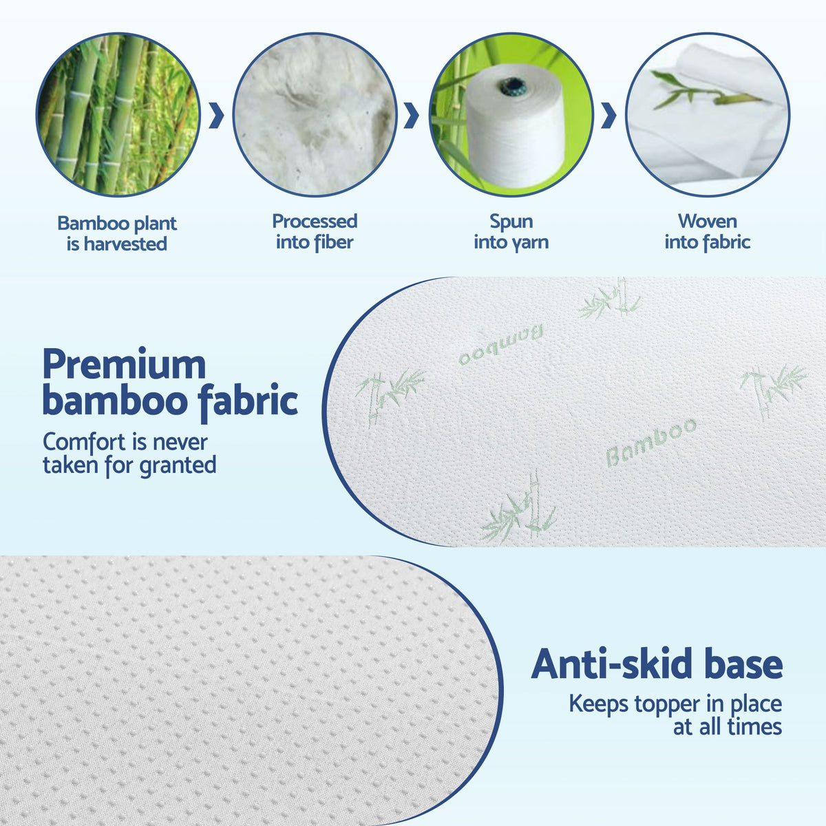 Giselle Bedding 5cm Memory Foam Mattress Topper 7-Zone King Single