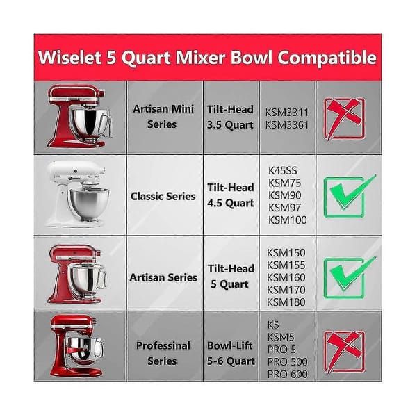 Black Stainless Steel Mixing Bowl with Ergonomic Handle