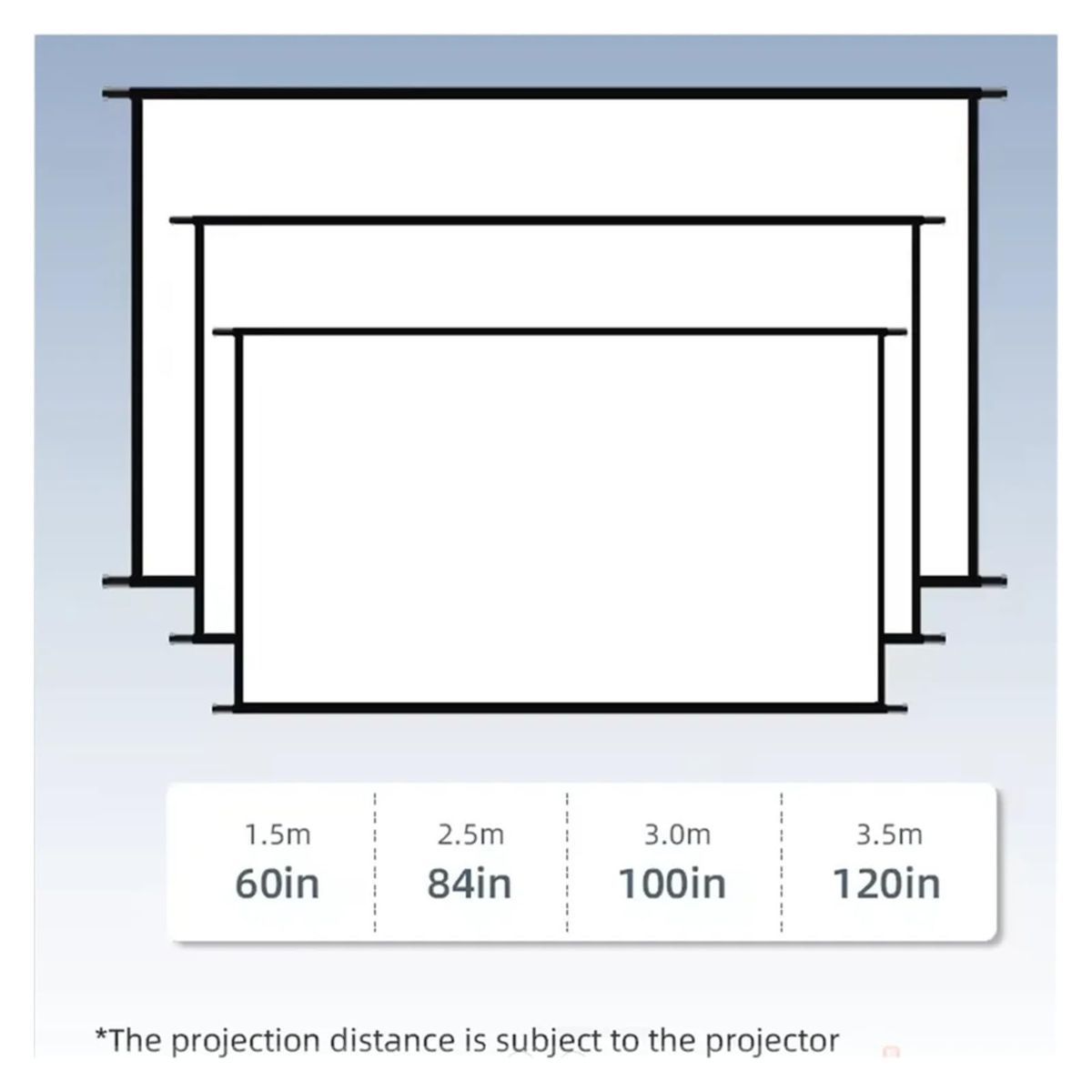 60 Inch Wall Mounted Projector Screen, Foldable White Wrinkle-Free, 160° Viewing Angle for Home Theater, Movie Nights, Gaming, Office, Classroom & Backyard Cinema - White