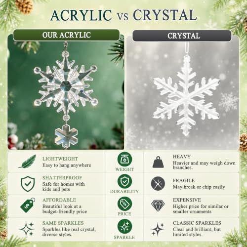 18-Count Clear Acrylic Christmas Ornaments for Tree, Holiday Party, New Year Decor (clear)