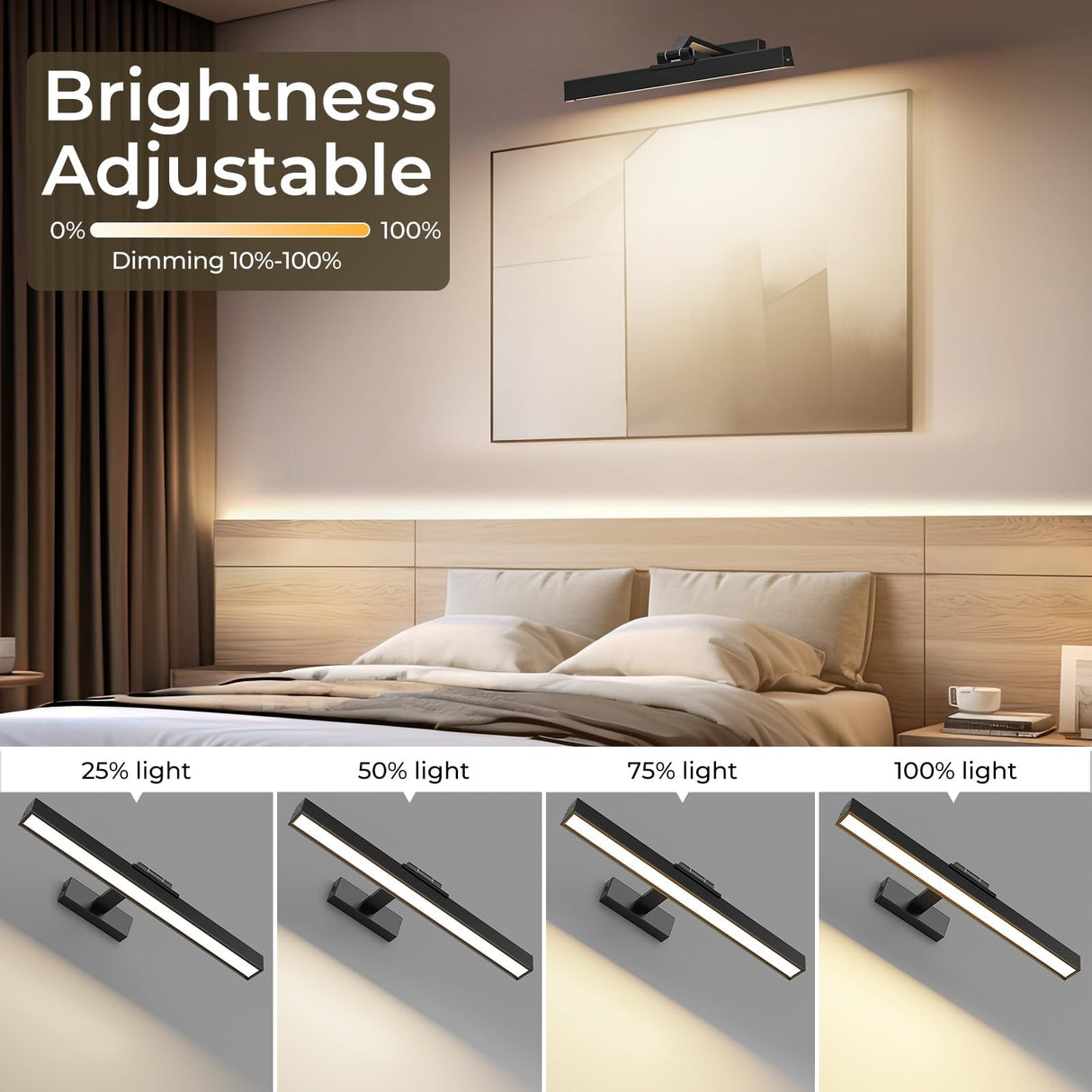 Picture Lights for Wall, Battery Operated Picture Light 16in Gallery Light for Paintings CCT Dimmable Recharging Battery Wall Light with Remote Control for Living Room Dartboard Art Black