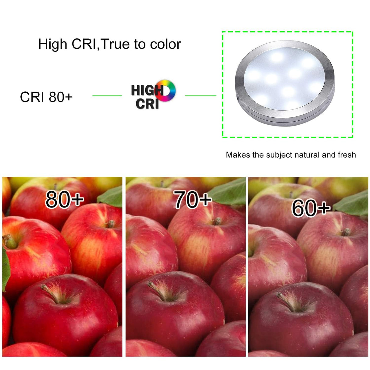 Dimmable & Timing Under Counter Lights Kitchen with Wireless RF Remote,Ultra-Thin 240V LED Cabinet Lights,12W Shelf Lights,6 Lights,Daylight White