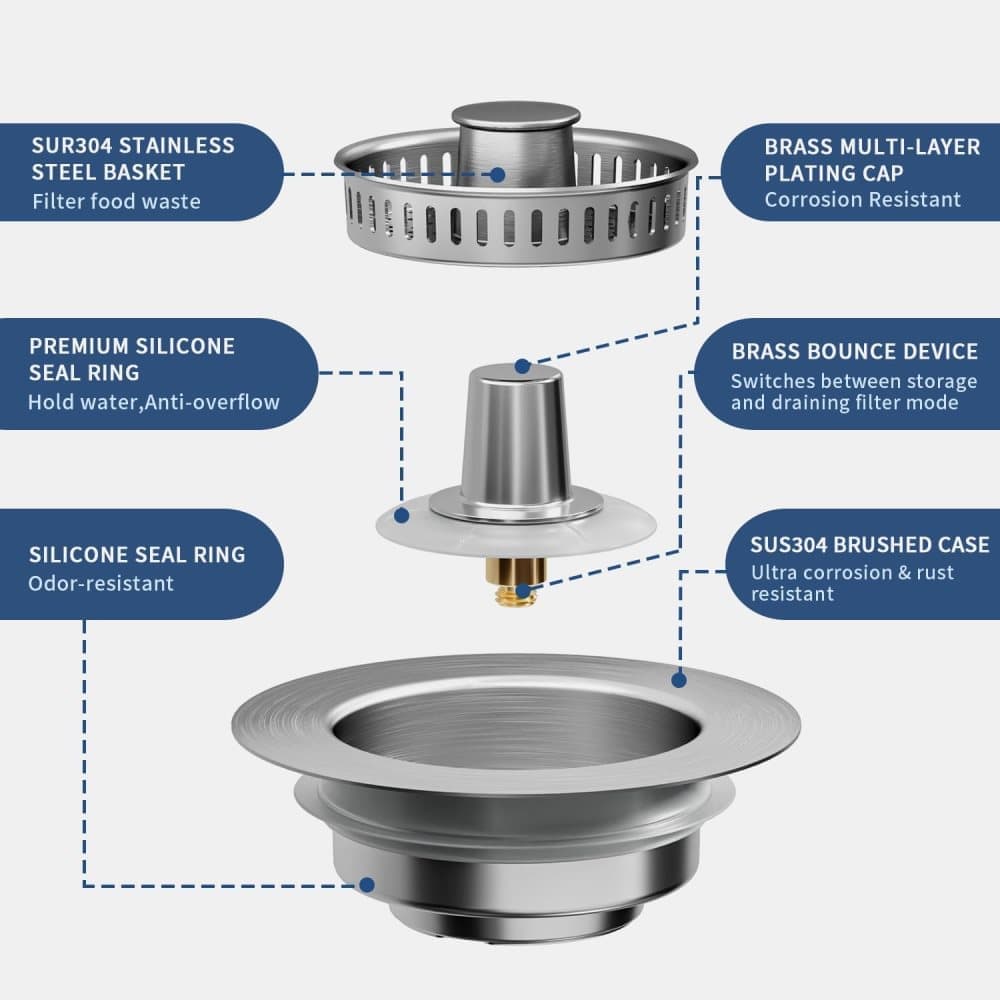 3-in-1 Stainless Steel Sink Strainer with Removable Basket, Easy to Clean Kitchen Strainer