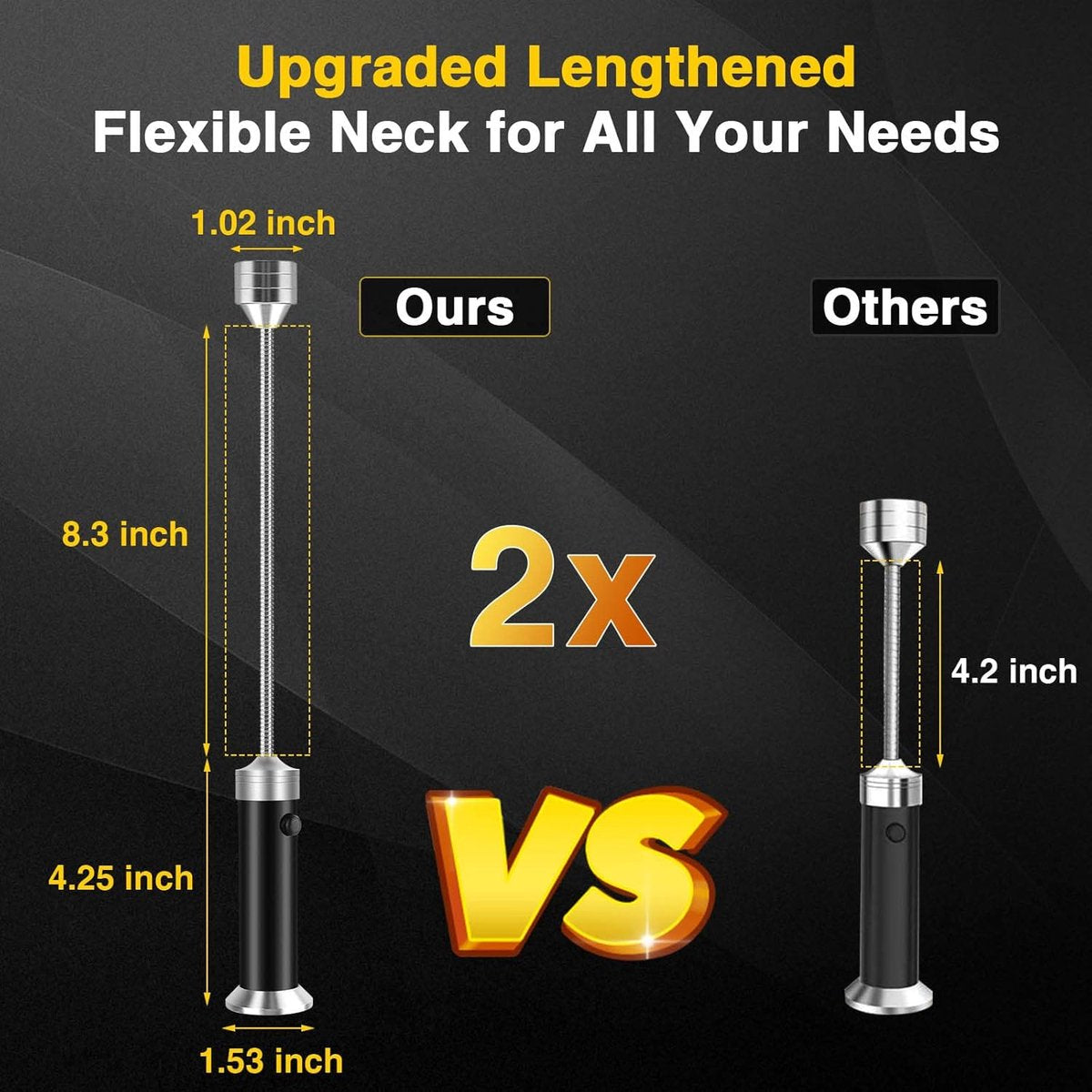 BBQ lamp - Magnetic base - Super bright LED BBQ lamp - 360° rotatable neck, waterproof and heat-resistant - Suitable for camping and car repairs - 2 pcs