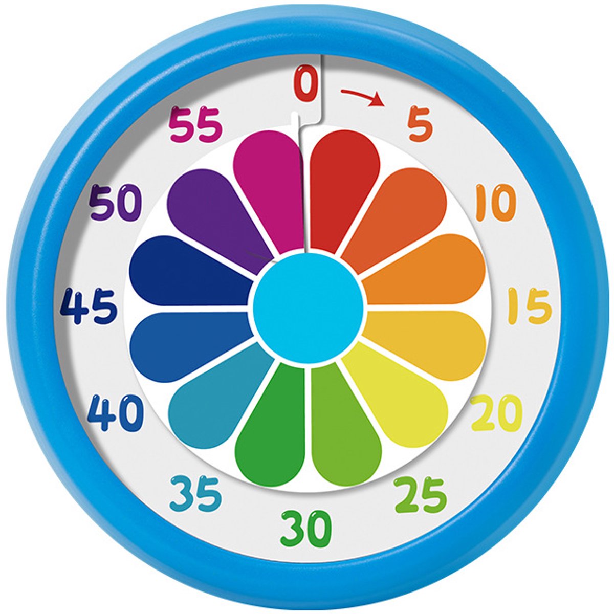 Kitchen Timer - Kitchen Timer - Timer - Digital Kitchen Timer - Child-Friendly Visual Mechanical Timer - Magnetic Sticker Timer - Rainbow Pattern