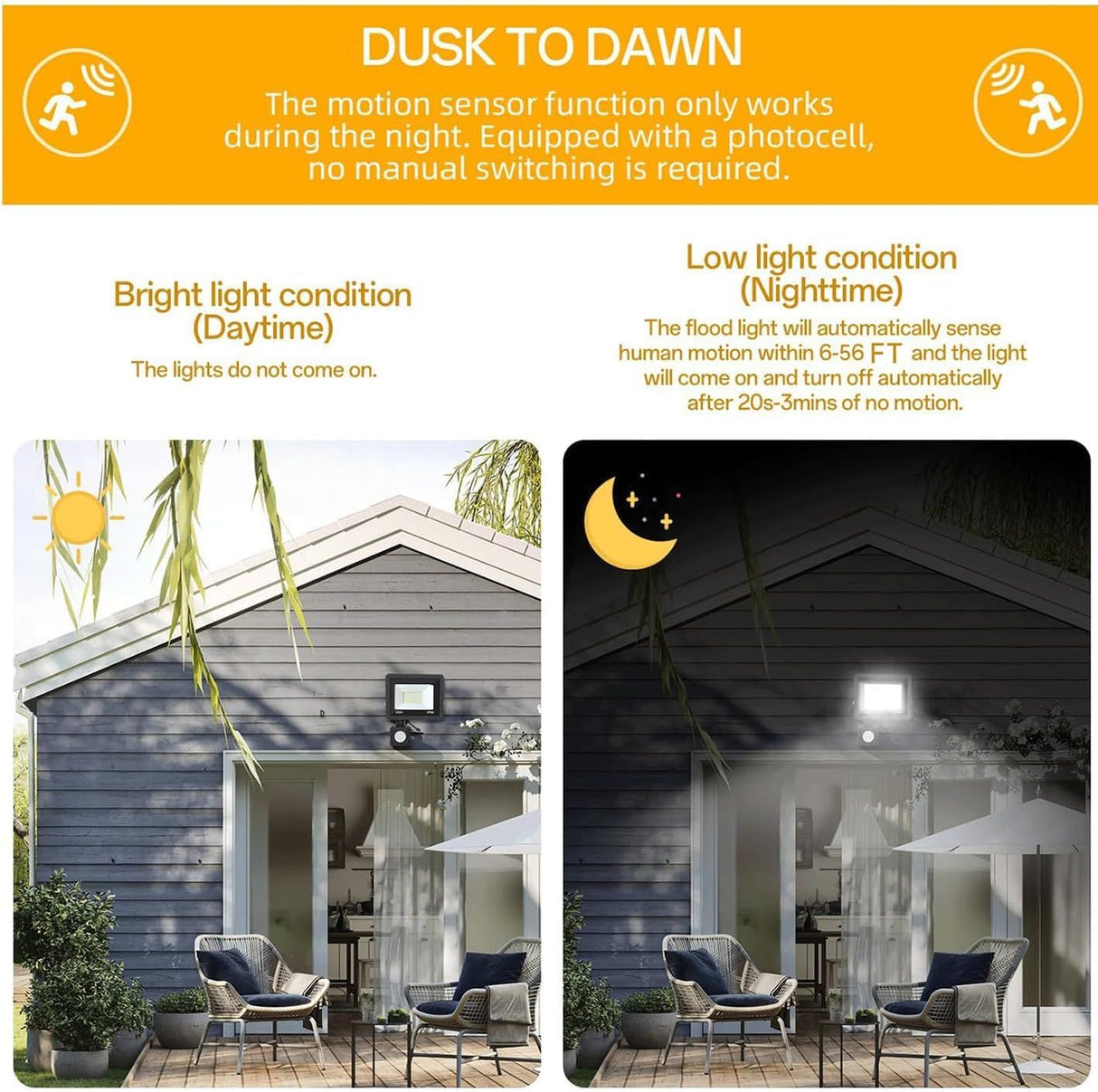 50W LED Floodlight with Motion Sensor IP66 Waterproof 5000LM 6500K Cool White