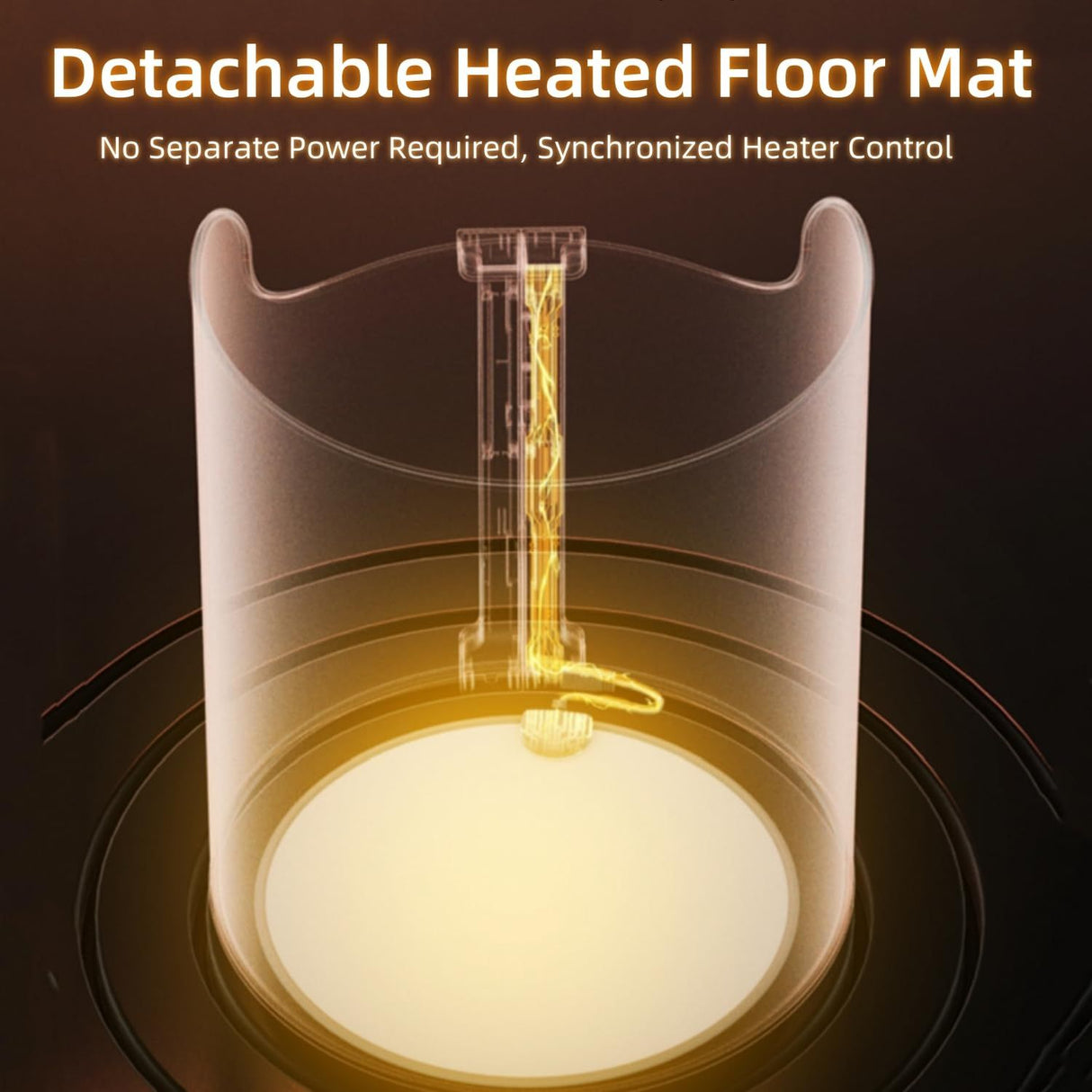 Under Desk Heater, 150W Quiet Foot Warmers for Feet with Detachable Foot Heating Pad