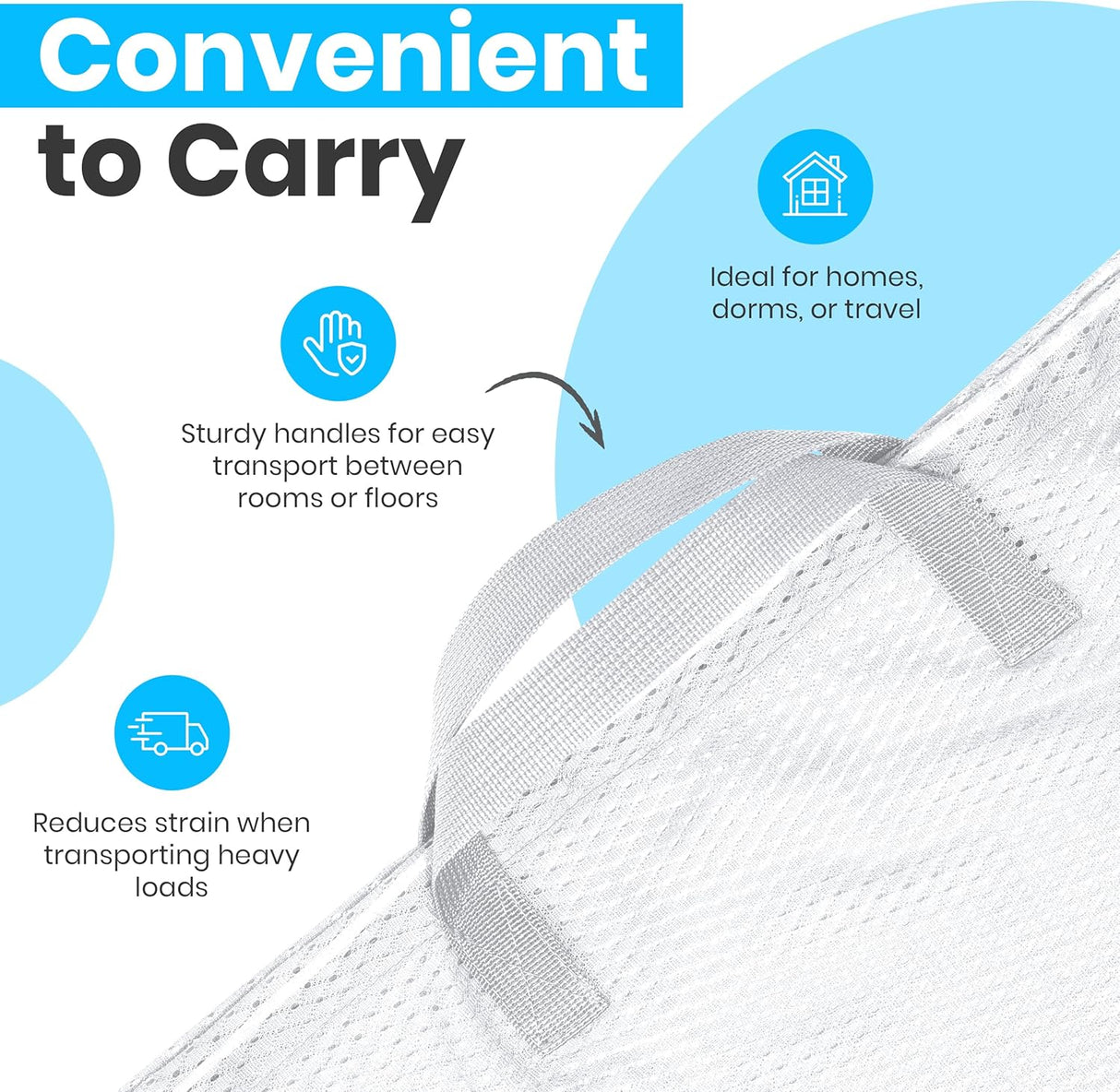 Extra Large Mesh Laundry Bags 2-Pack – Heavy Duty, Machine Washable Laundry Bag with Handles & Shoulder Strap, Odor Resistant, for College Dorm, Travel, Bedding & Clothes Storage, White