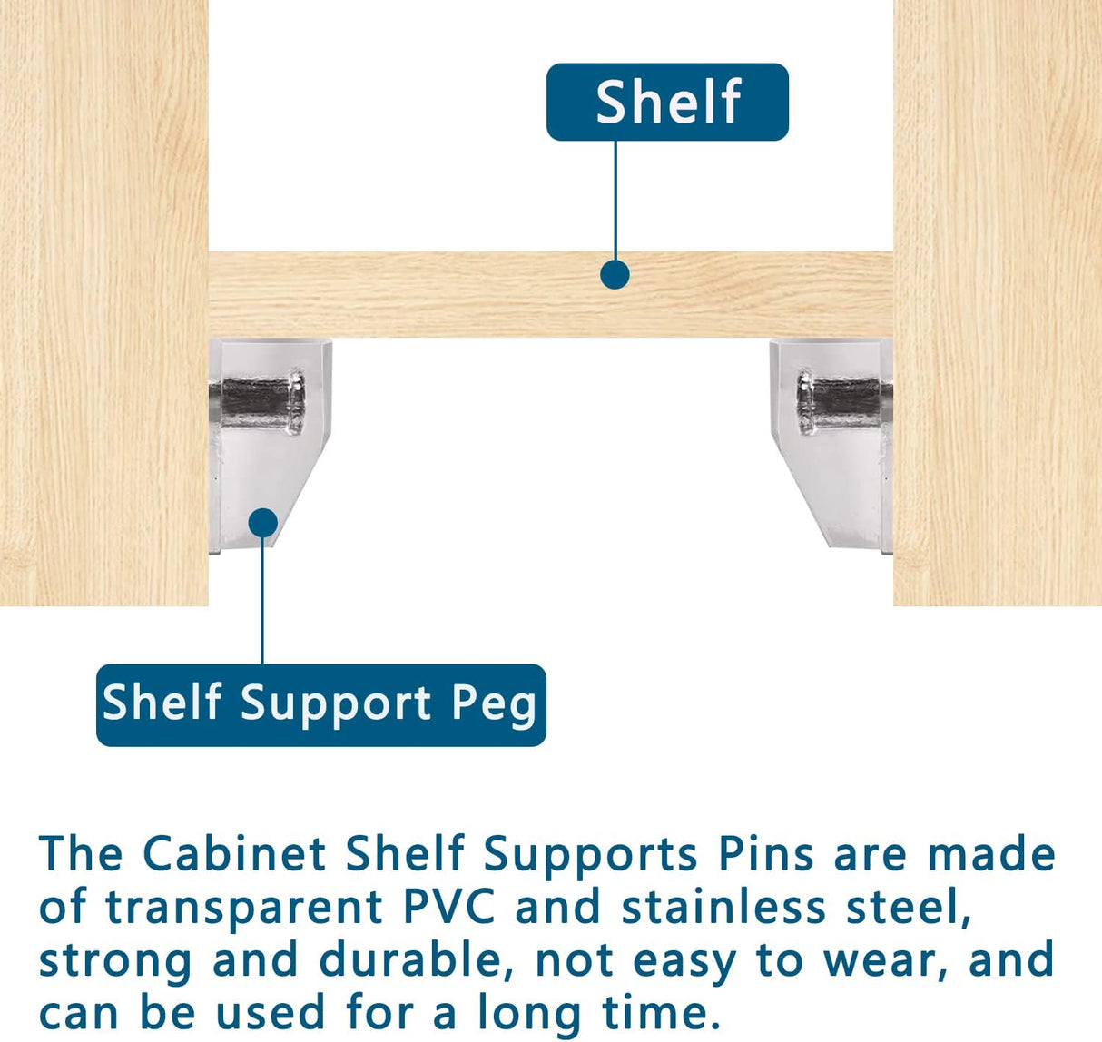 5 Millimeters Shelf Support Peg,Support Cabinet Shelf Pins,Clear Plastic Replacement Peg Cabinet Shelf Supports Pins for Kitchen Furniture Book Shelves Shelf Holder Locking Pins (20 Pieces)