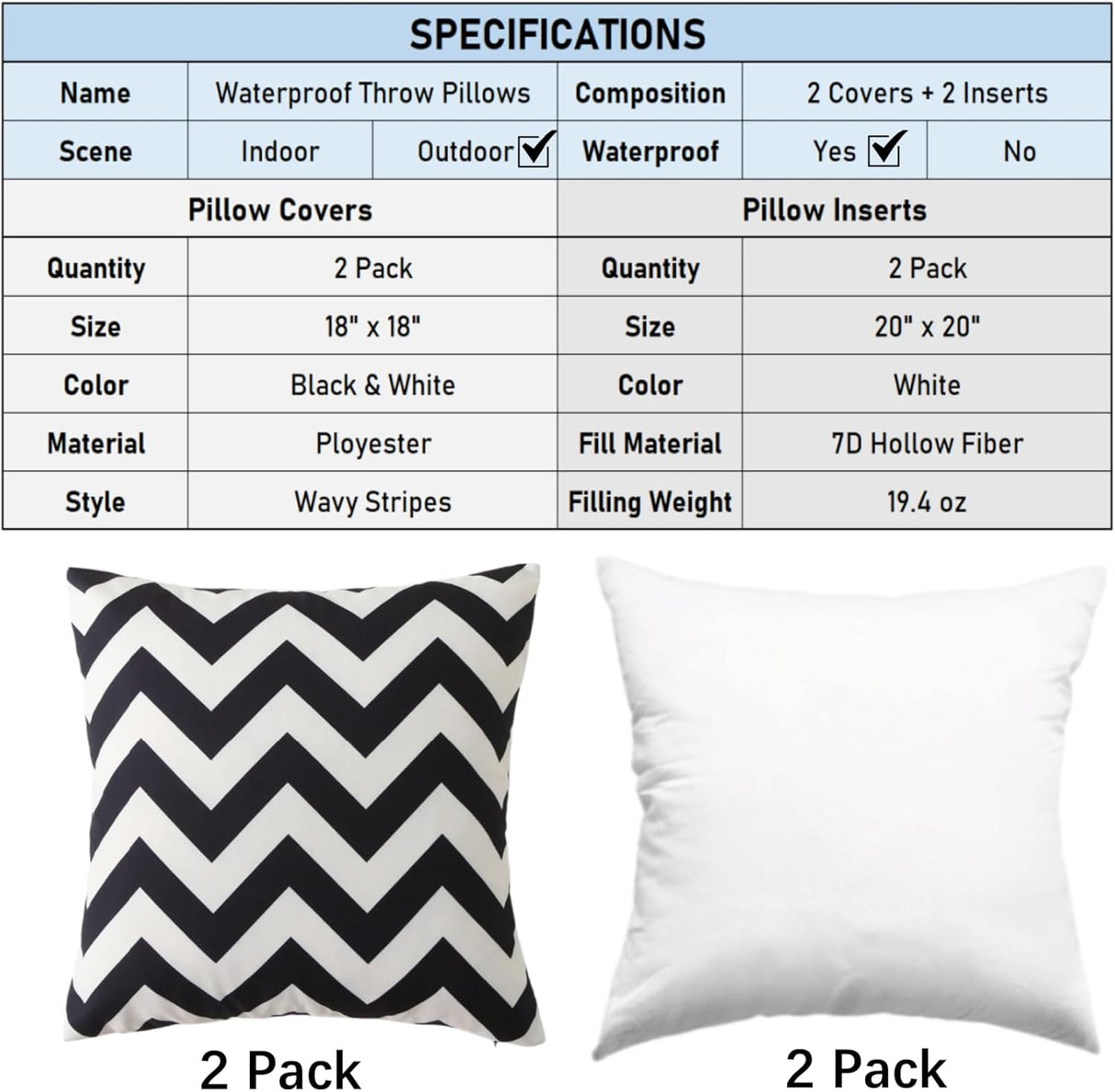 18" x 18" Throw Pillows with Inserts, Pack of 2 Outdoor Waterproof Striped Pillow, Square Decorative Pillows for Patio Furniture Garden Couch Sofa Home (Black Wavy Stripes)