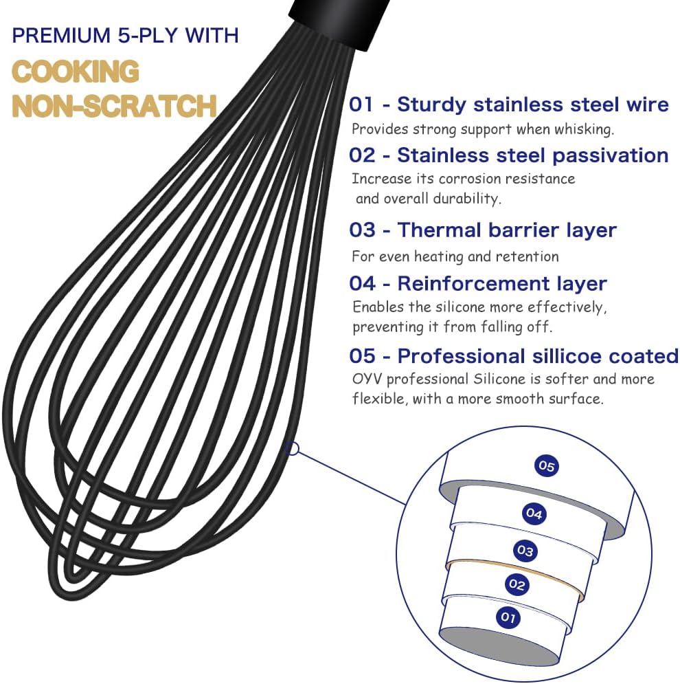 Silicone Whisk & Stainless Steel Ice Cream Scoop Set, Kitchen Essentials for Cooking and Desserts