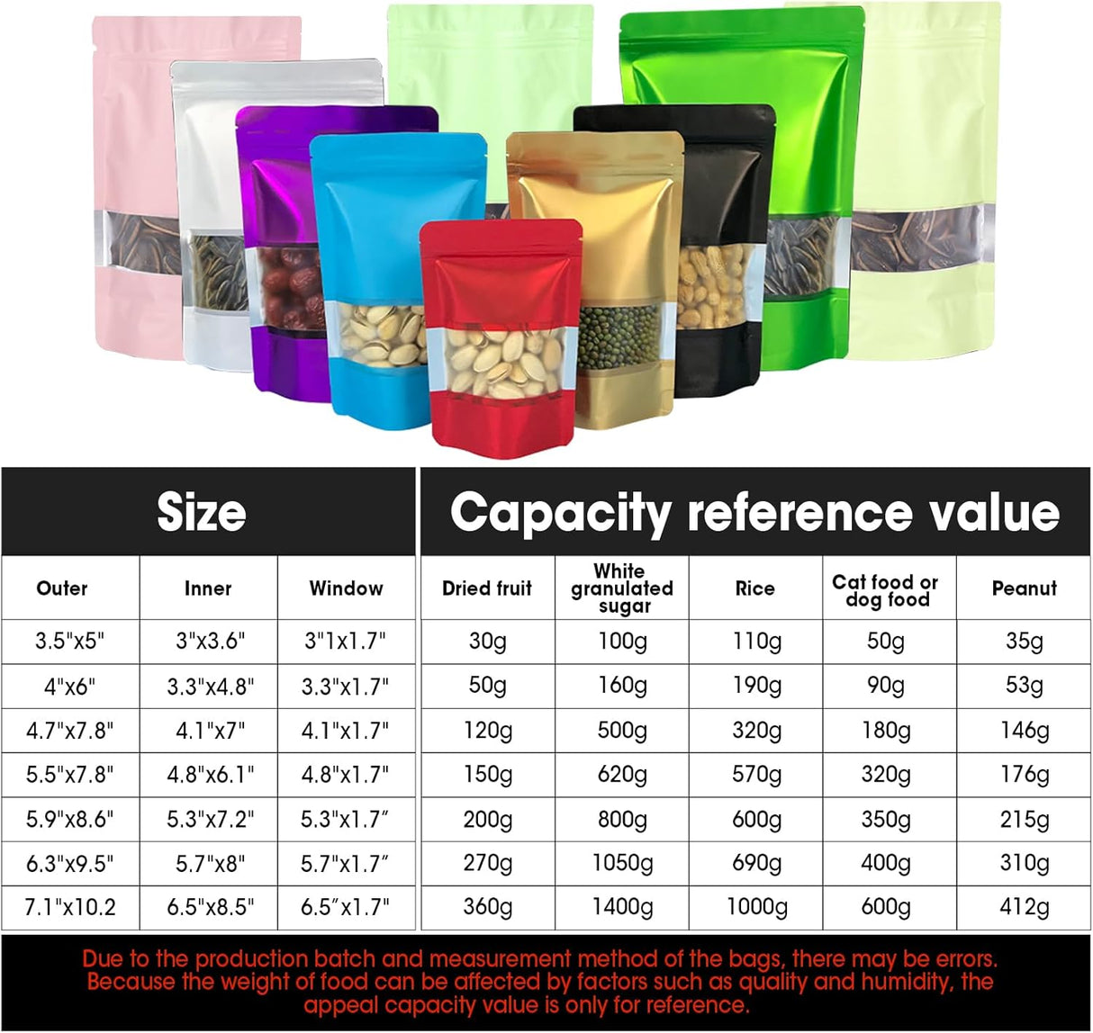 5.5"x7.8" 120pcs Mylar Bags for Food Storage,Smell Proof Bag with Matte Window Resealable Food Storage Bags for Small Business, Stand-up Foil Pouch Packaging Freeze Dried Candy Bag(Black)