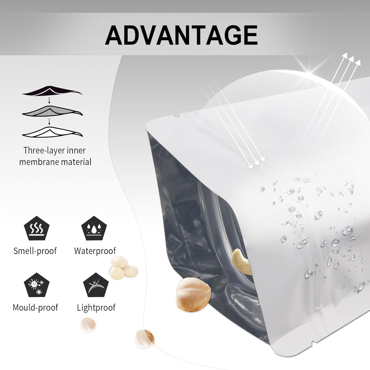 4"x6" 120pcs Mylar Bags for Food Storage,Smell Proof Bag Resealable Food Storage Bags for Small Business, Stand-up Foil Pouch Packaging Treat Snack Packing for Self Sealing (White)