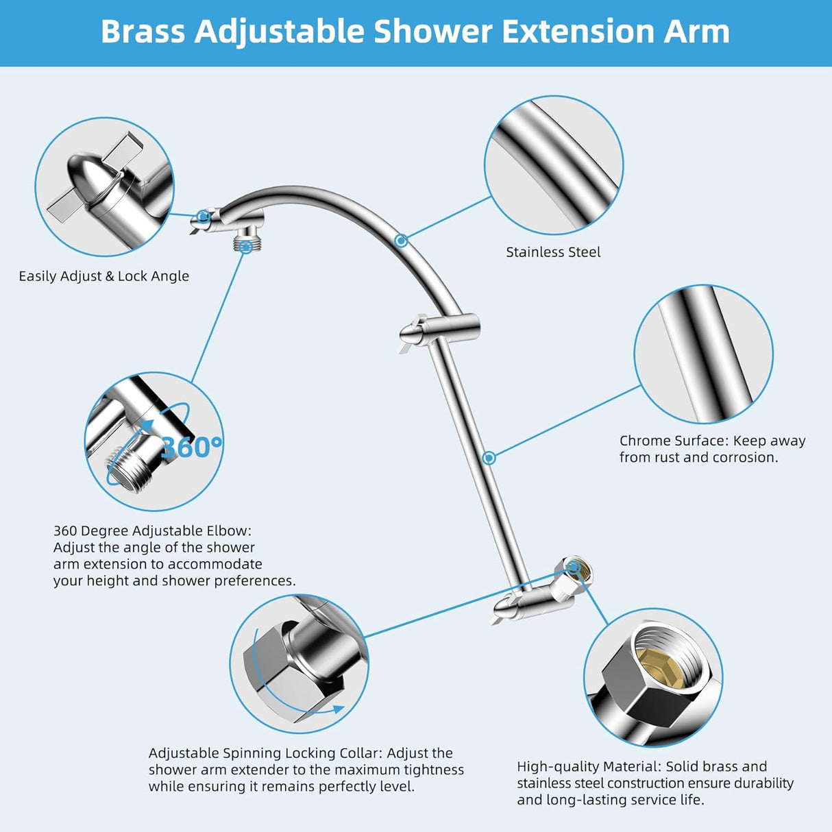 20" Showerhead with 10" Rainfall Showerhead