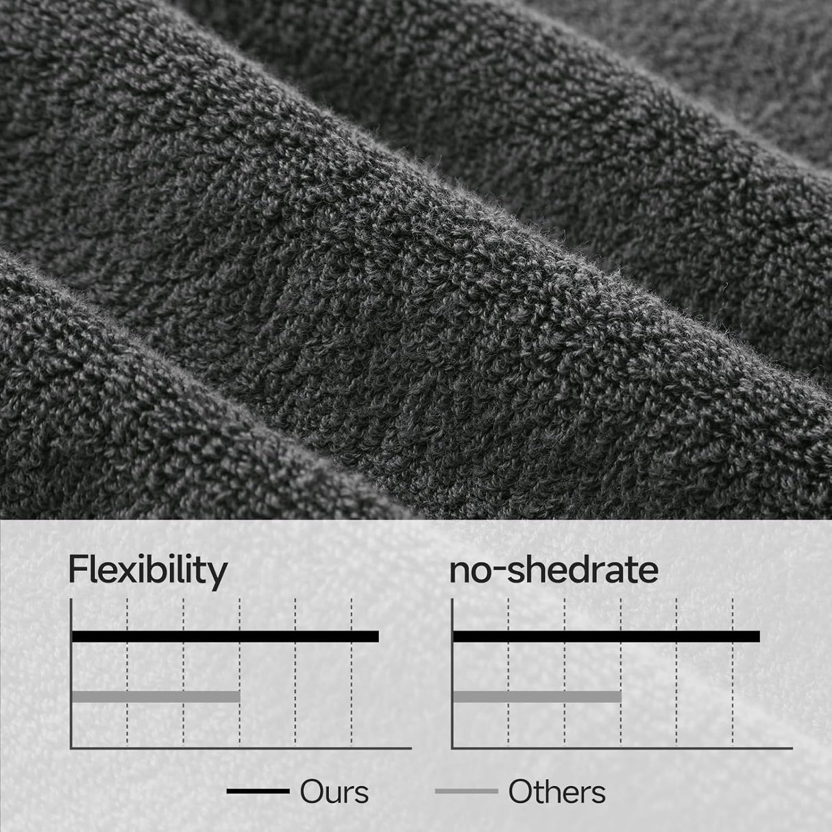 Cotton Bath Sheets Set of 2-70" x 35" Extra Large Soft Bath Towel for Adults, Absorbent & Lightweight, Fluffy, Quick Drying Shower Towels for Bathroom, Pool, Yoga & Daily e, Grey