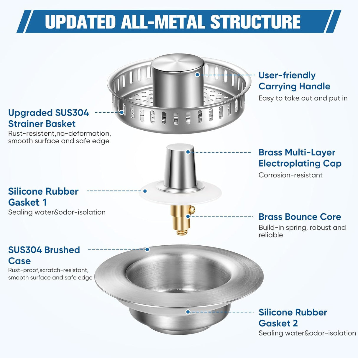 Sink Drain Strainer Kitchen Sink Drain Strainer&Sink Stopper,Stainless Steel Pop up Sink Drain Strainer,Anti-Clogging Basket Strainer,High Durability with Brass Core,Fit 3-1/2",Chrome