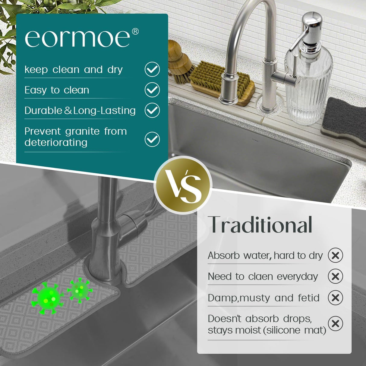Faucet Mat for Kitchen Sink - 24'' Long Diatomite Fast Drying Stone Sink Tray, Super Absorbent, Prevents Moisture Buildup - Faucet Splash Guard for Bathroom Counter (Light Grey)