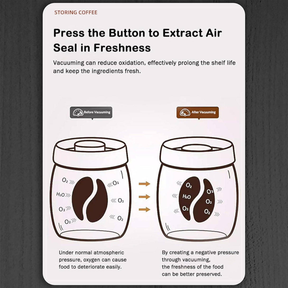 Airtight Borosilicate Glass Coffee Bean Storage Container with Vacuum Sealed Lid, 2pcs Food Storage Jars for Dry Goods, Coffee Bar Necessity