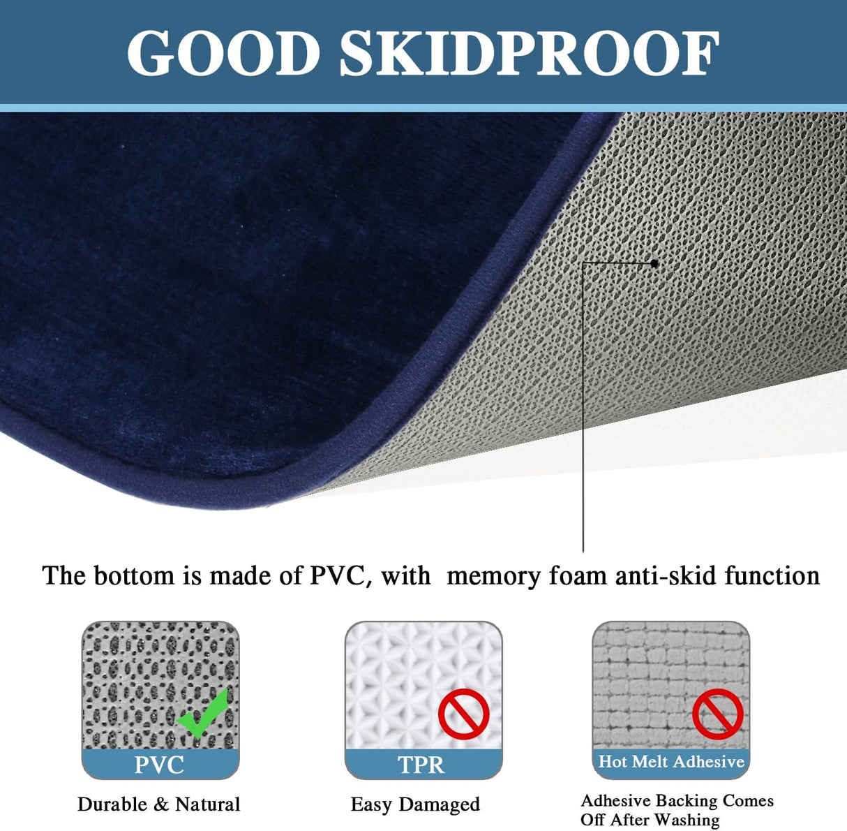 Bath Mat Memory Foam Set Bathroom Rug Flannel Velvety Luxury Extra Soft and Absorbent Non Slip Rugs for Bathroom/Bedroom Washable(2 Pack- 20"x 32"/ 17"x 24", Navy) Navy 20" x 32" Plus 17" 24"