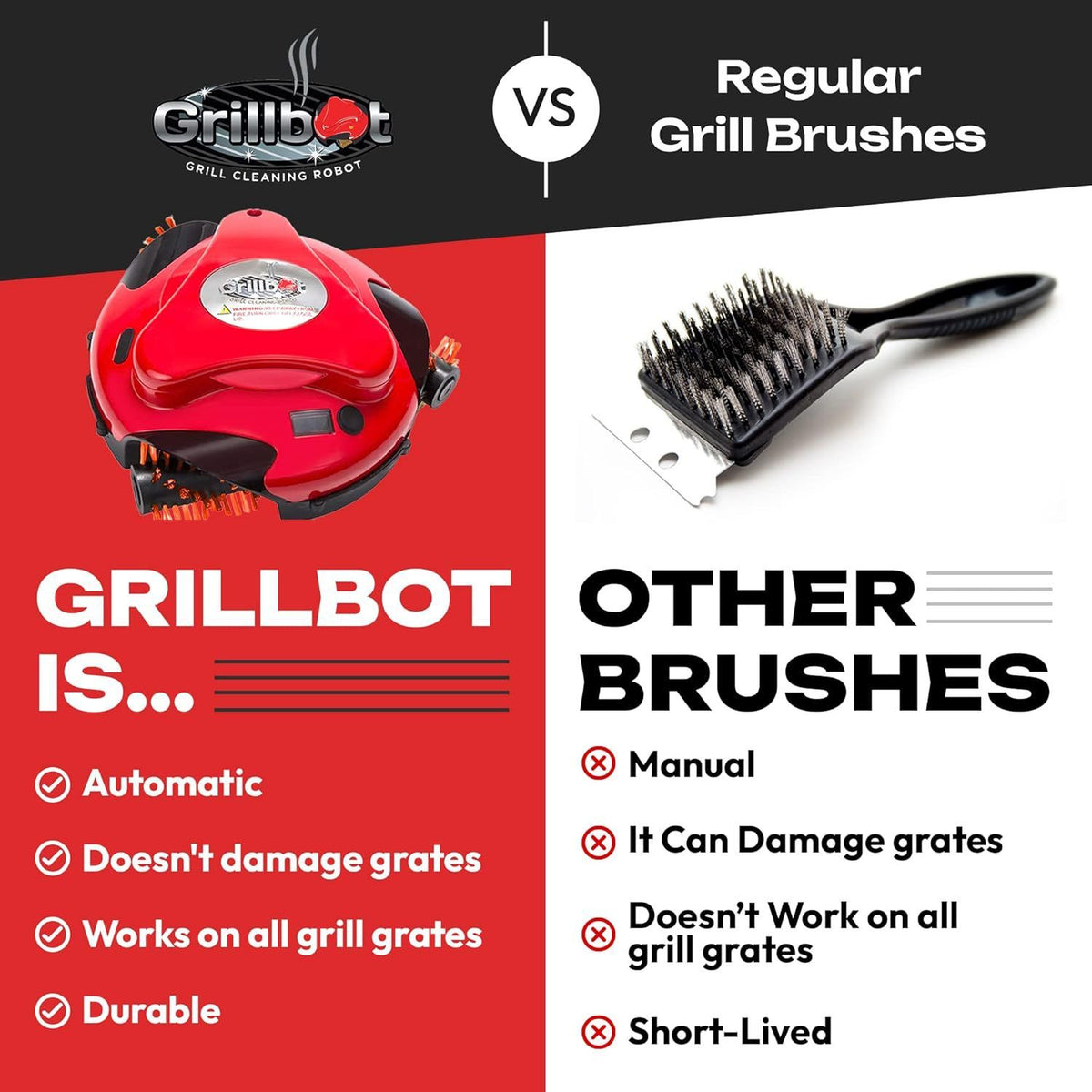 Automatic Grill Cleaning Robot with Nylon Brushes for Effortless Removal of Grease, Burnt Residue and Food Debris on Any Size Barbecue Grill, Ideal Gift for BBQ Lovers (Black)