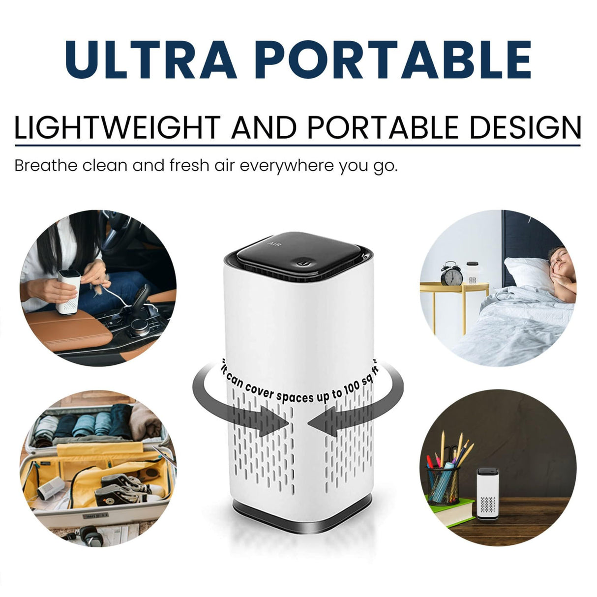 Mini Powered Air Purifier. Ultra Portable (5.2in tall, 6.7 ounces), Ultra Quiet. for Travel, In-Car and Desktop (White)