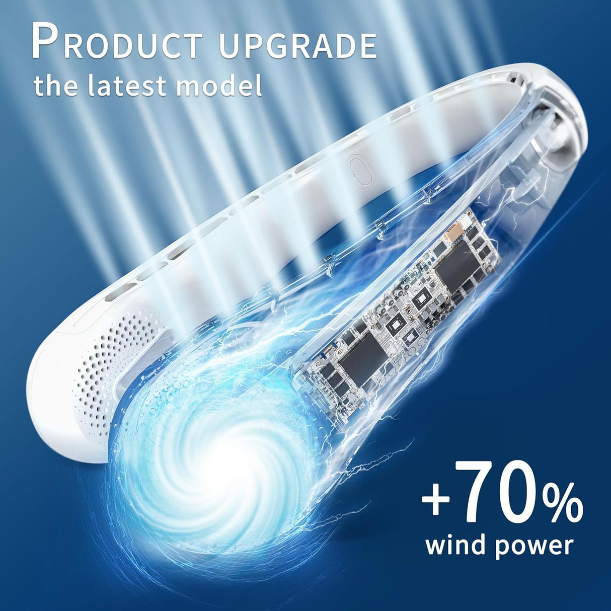 Portable Neck Fan, Bladeless Neck Fan,Battery Operated Neck Fan,Faster Cooling, Ultra Quiet, Suitable for Home, Office, Sports