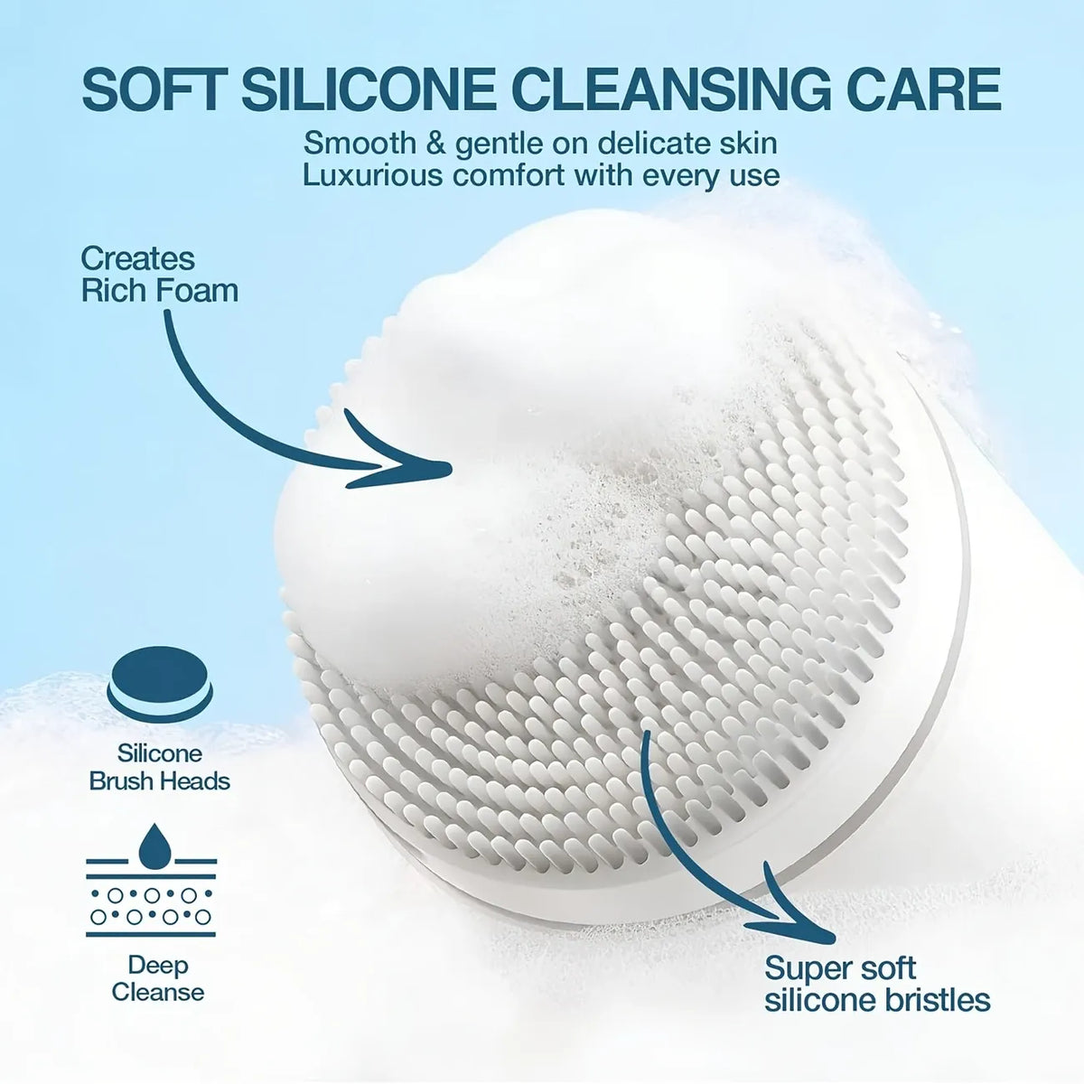 6-in-1 Electric Facial Cleanser, 3-Speed, LED Display(WHITE)