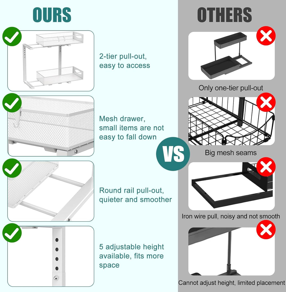 CARLA HOME 2 Tier Under Sink Organizer Pull Out Sliding Cabinet Storage Shelf with Height Adjustable for Kitchen, Bathroom or Laundry Room (White)