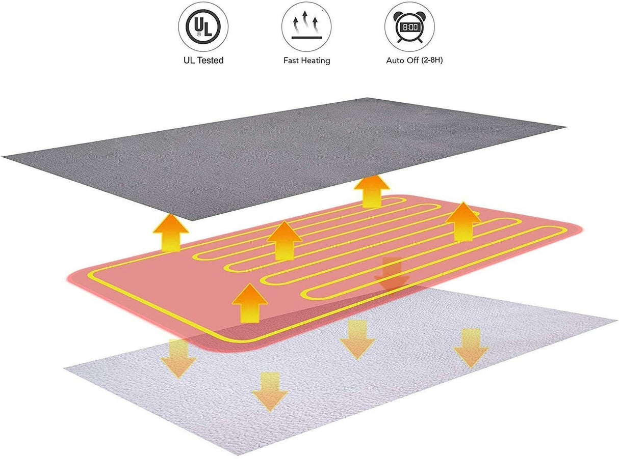 Double-side Flannel Heated Electric Throw Blanket Fast Heating Warm Washable Blue