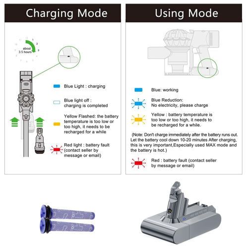 9900MAH For Dyson V6 Battery SV03 SV04 SV09 DC58 DC59 DC61 DC62 DC74 v6 Animal