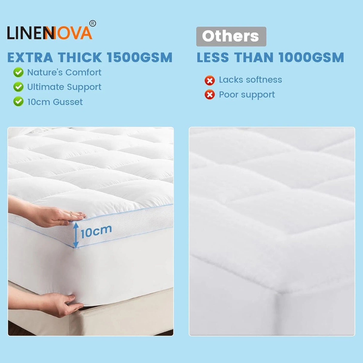 1500GSM Bamboo Mattress Topper Extra Thick 10CM Bed Topper King Single: 107 x 203 + 40 cm