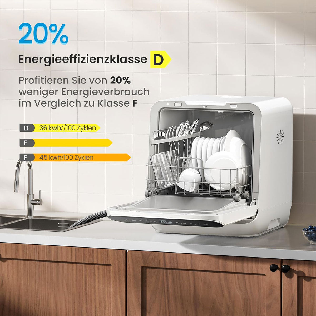 Midea 3rd Generation Bench Top Mini Dishwasher
