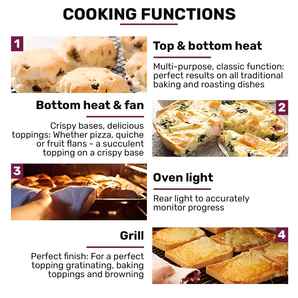 EuroChef 80L Oven Fan Forced Wall Built in Electric Stainless Steel