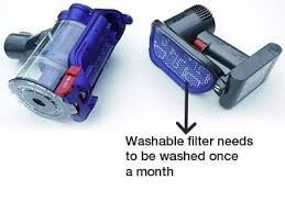 Filter for DYSON DC35, DC43, DC44, DC45, DC56, DC57 Vacuum cleaners