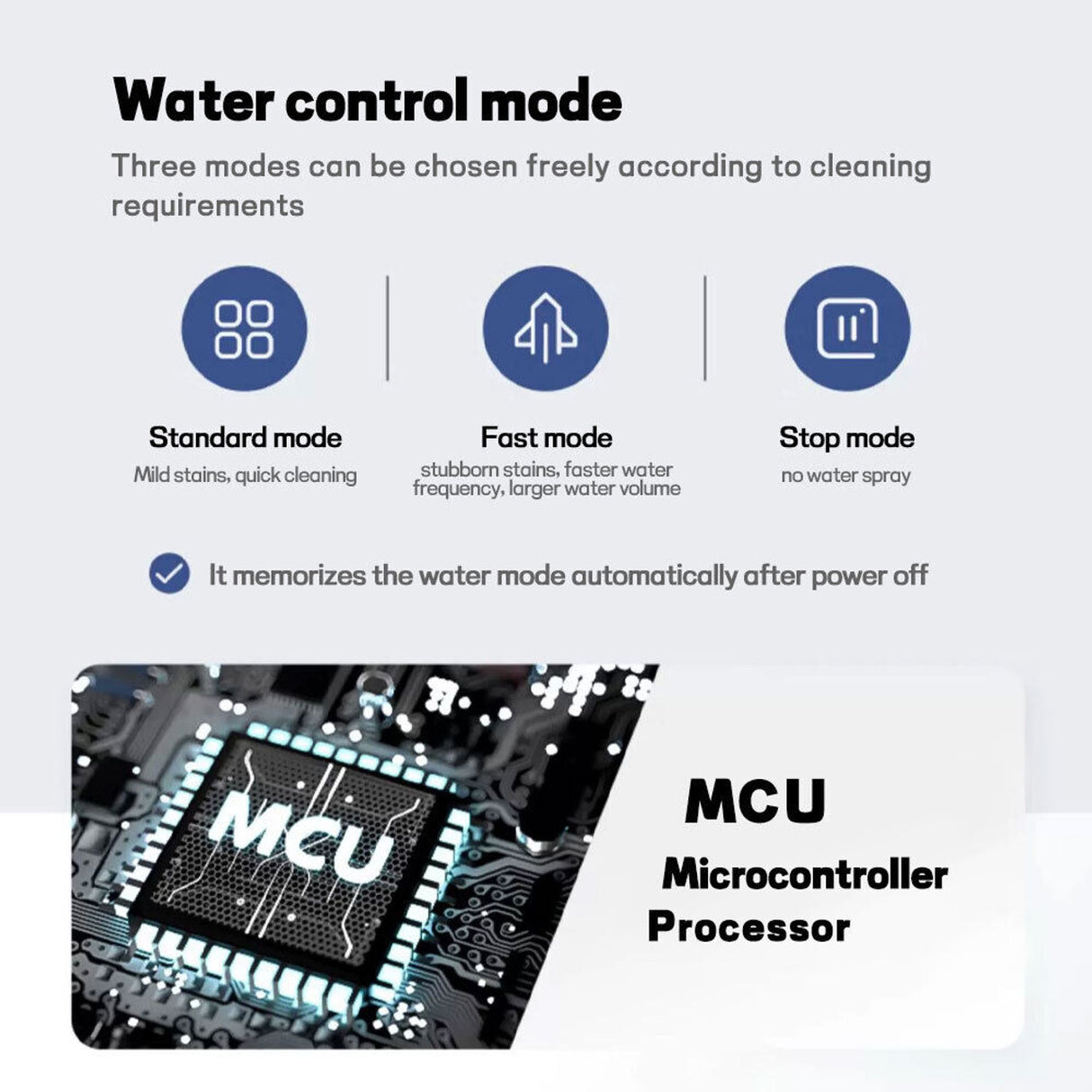 Hygieia T6 Wet Dry Mop Head - For Dyson V7, V8, V10, V11, V15 & GEN5 Models