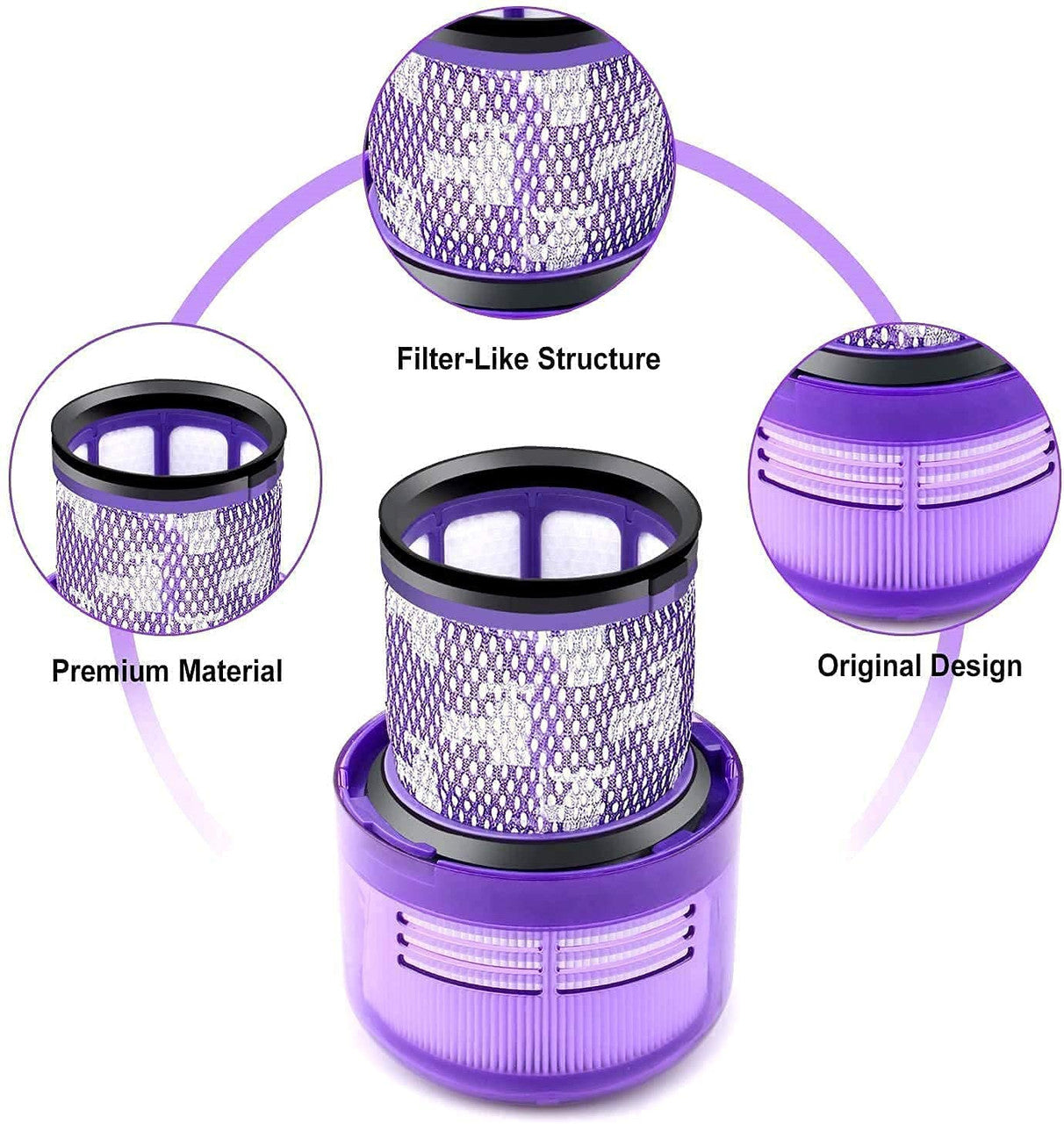 2 x HEPA Filters For DYSON V11 Stick Vacuum Cleaners