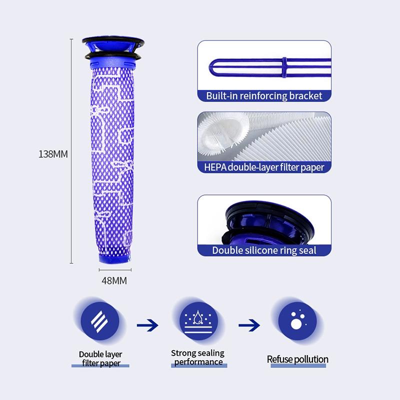 Post Filter Pre-filter for Dyson V7 / V8 / V6 Vacuum Cleaners