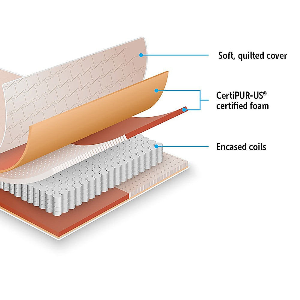 Contour Encased Coil King Single Mattress – Hybrid Support with CertiPUR-US® Certified Foam Comfort Layers