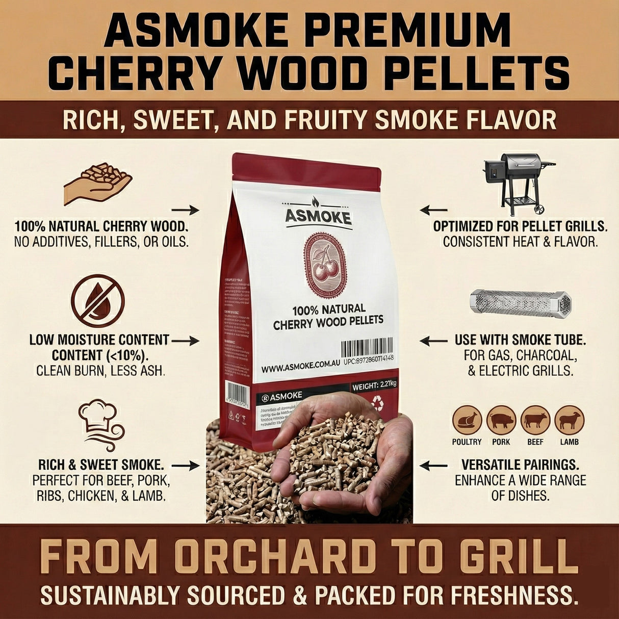 ASMOKE 100% Natural Cherry Wood BBQ Smoker Pellets (9kg / 20lbs)