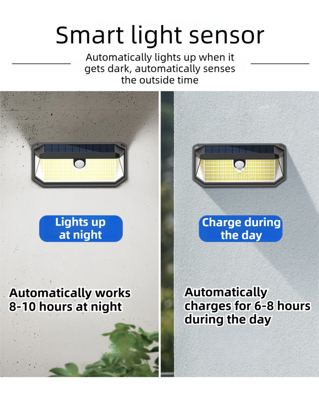 2-Pack Solar Motion Sensor Wall Light(178-Bead LED) - 3 Lighting Modes, IP64 Waterproof, Three-Sided Wide-Angle Lighting for Outdoor Security and Garden Lighting